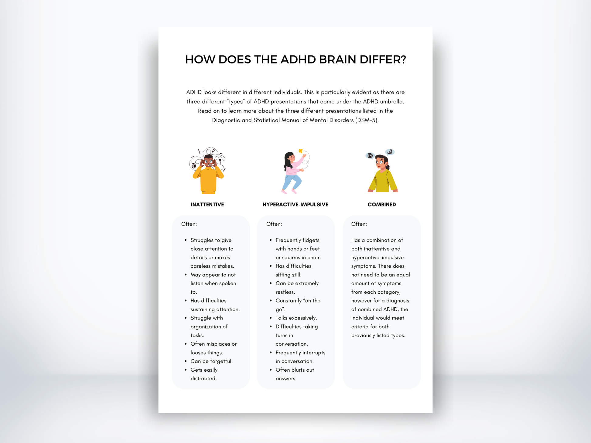 How Does The ADHD Brain Differ PDF