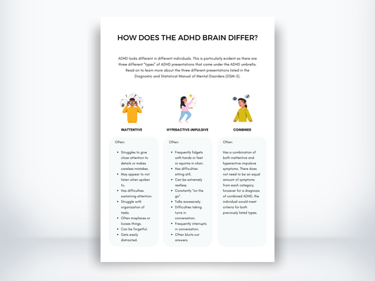 How Does The ADHD Brain Differ PDF