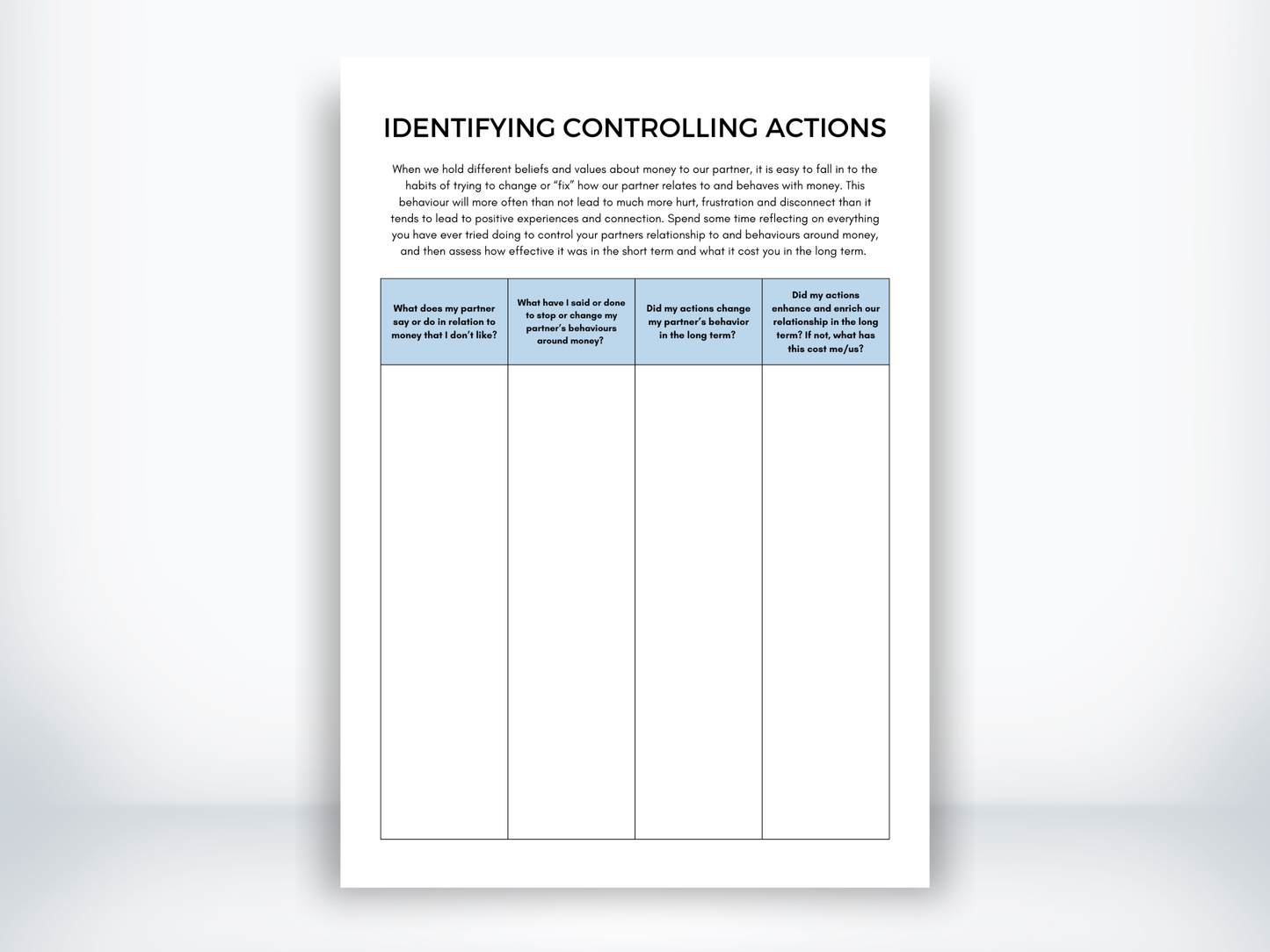Identifying Controlling Actions As It Relates to Finances PDF