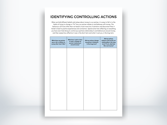 Identifying Controlling Actions As It Relates to Finances PDF