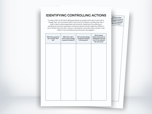 Identifying Controlling Actions Worksheet PDF
