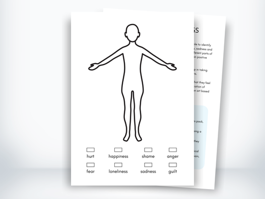 Identifying Feelings Worksheet PDF
