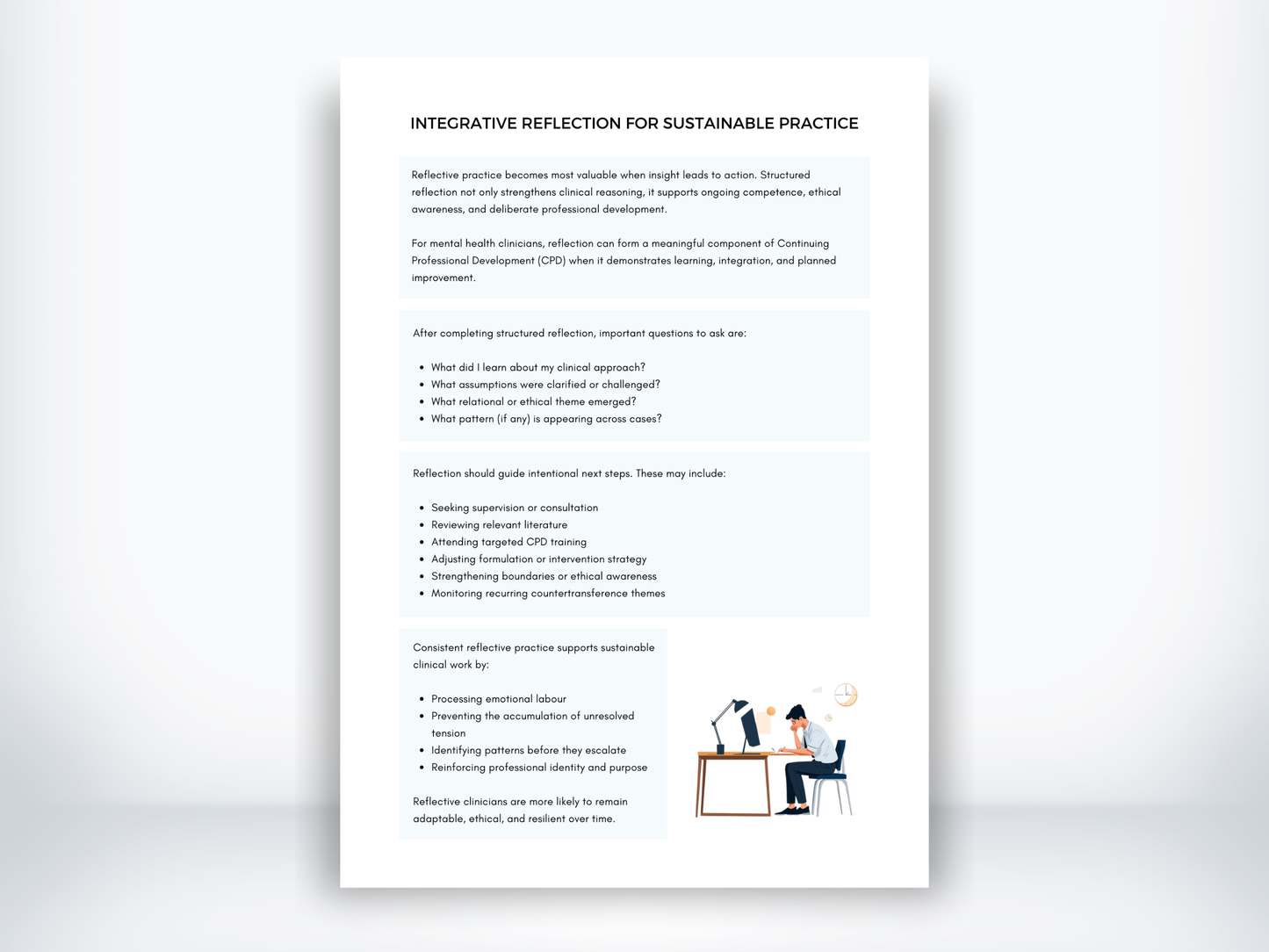 Integrative Reflection For Sustainable Practice PDF