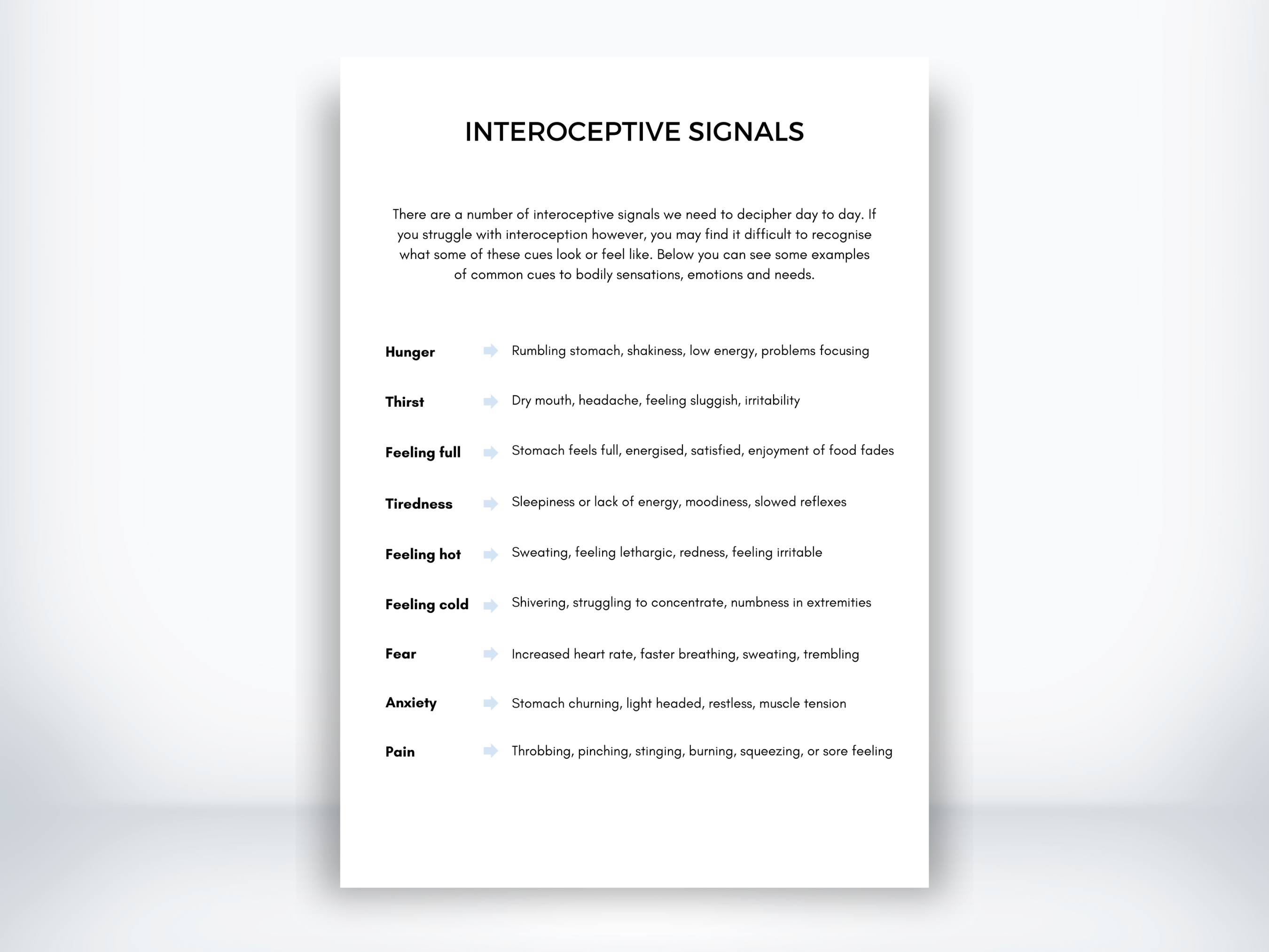Interoceptive Signals Worksheet (PDF) | My Thriving Mind