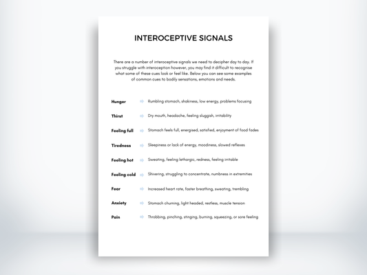 Interoceptive Signals Worksheet PDF