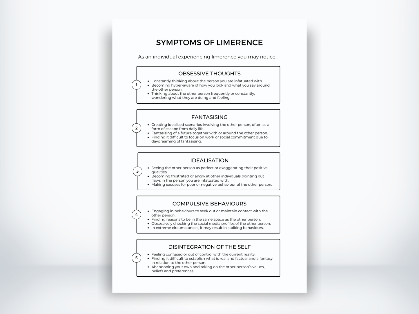 Limerence Symptoms PDF
