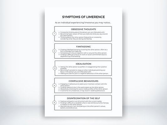 Limerence Symptoms PDF