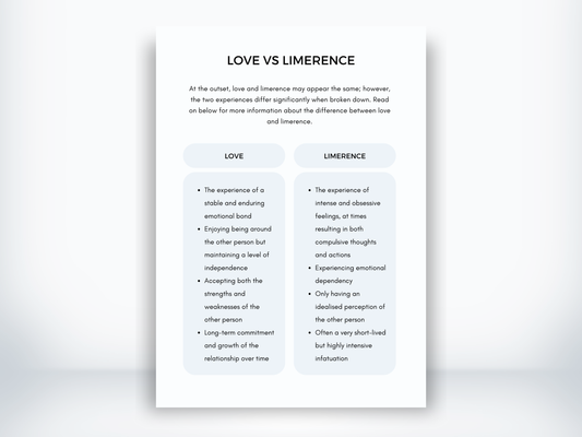 Love vs Limerence Handout PDF