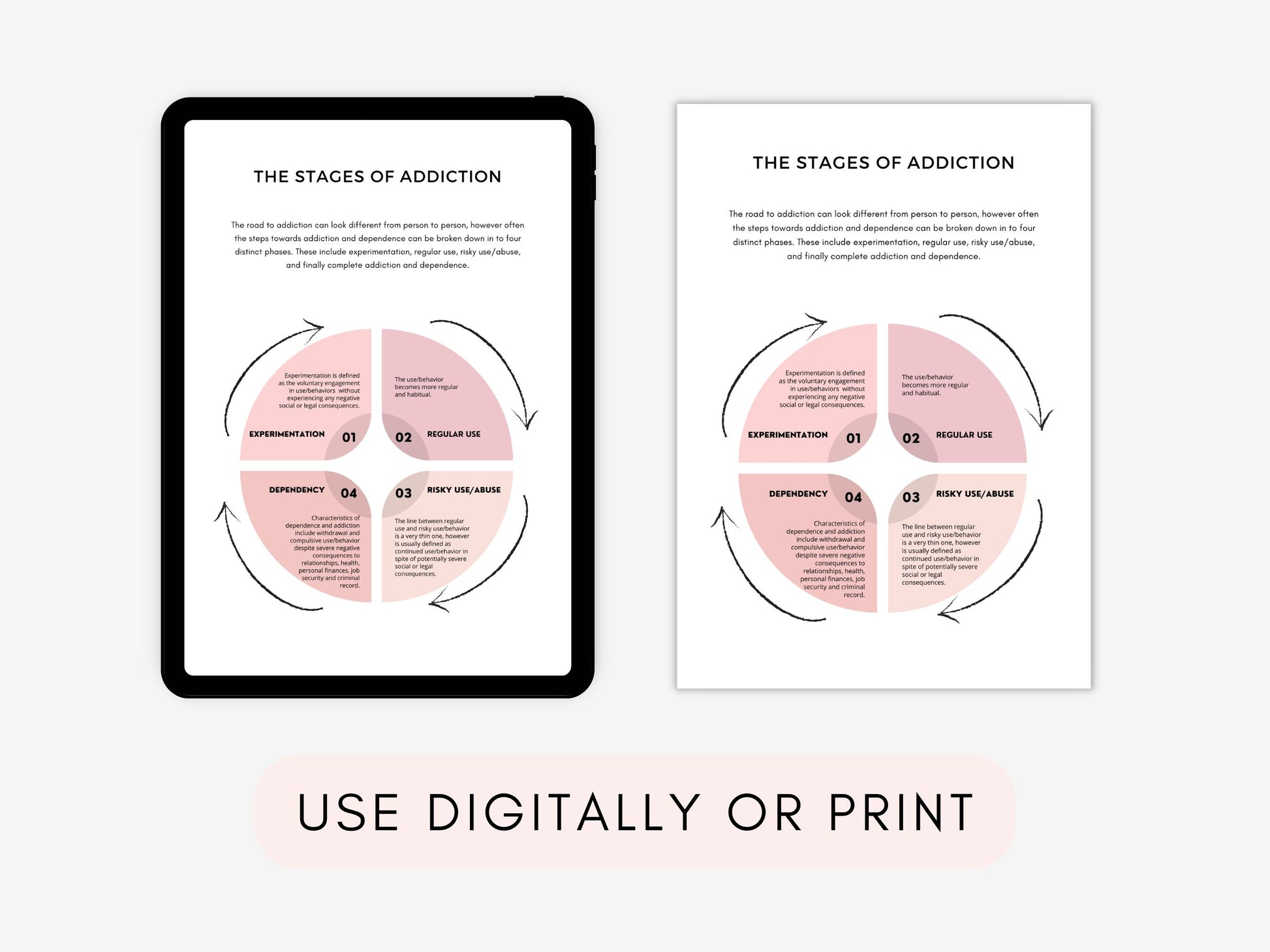 Addiction Worksheets Pdf Stages Of Change Discovery Cards – R1
