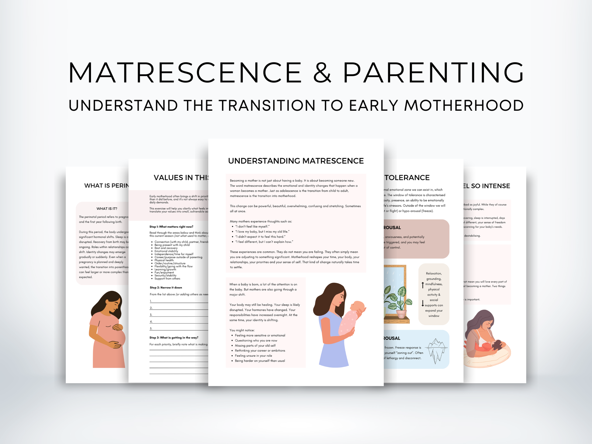 Matrescence & Perinatal Mental Health Worksheets