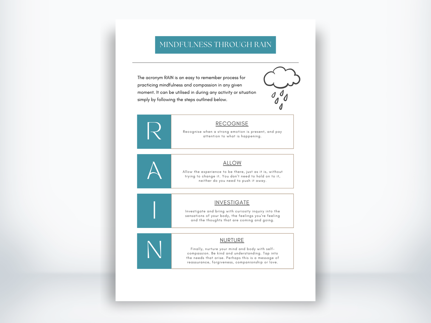 Mindfulness Through R.A.I.N Script PDF
