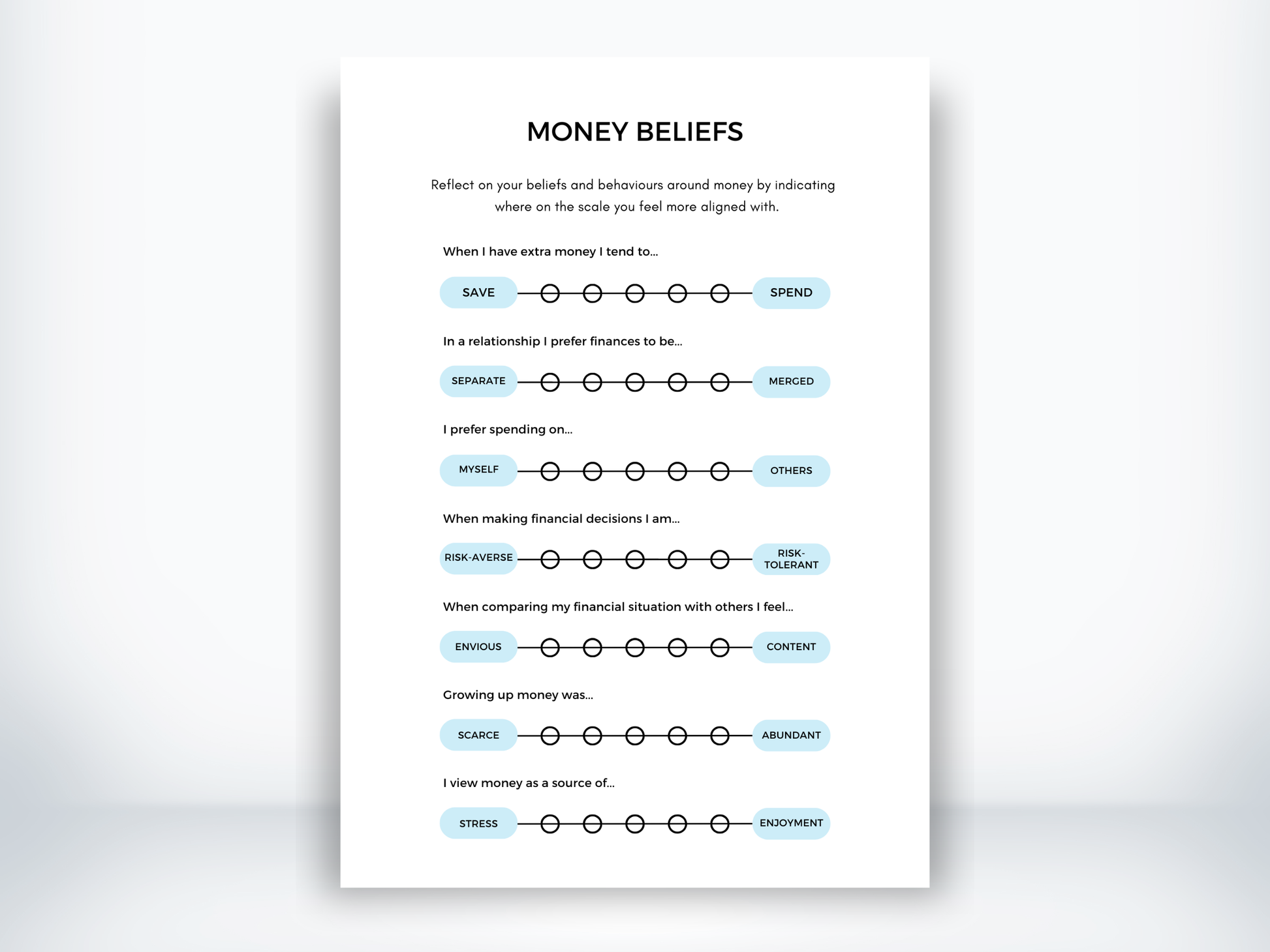 Money Beliefs Worksheet PDF