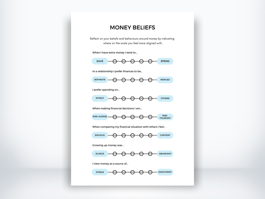 Money Beliefs Worksheet PDF