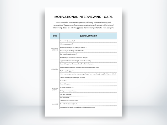 Motivational Interviewing - OARS PDF