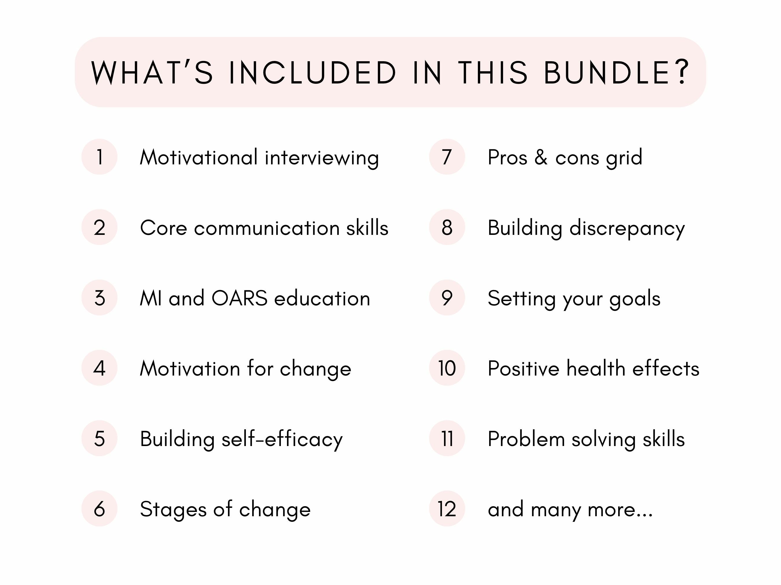 Interviewing Activity Motivational Interviewing Worksheets | My Thriving Mind