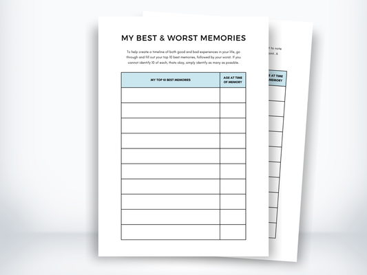 My Best and Worst Memories EMDR PDF