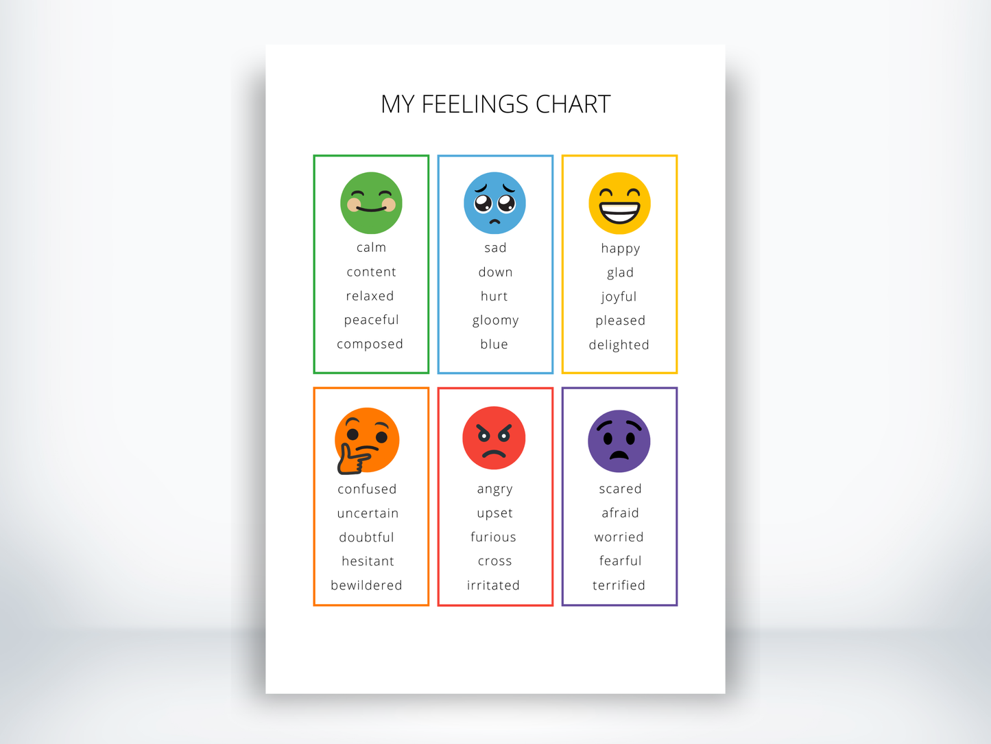 My Feelings Chart Worksheet PDF