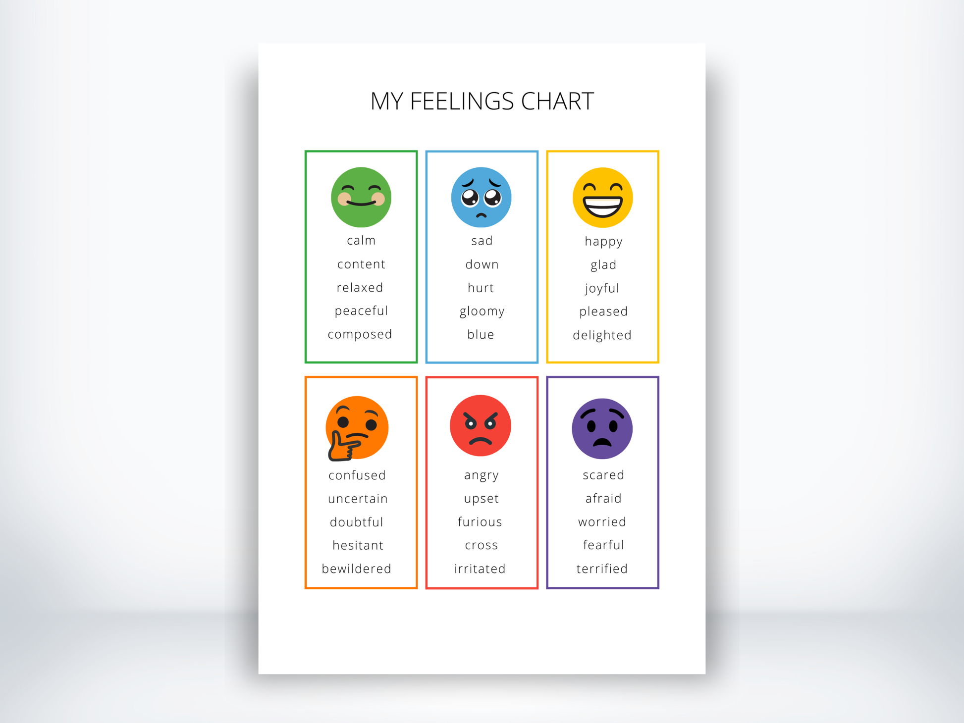 My Feelings Chart Worksheet PDF