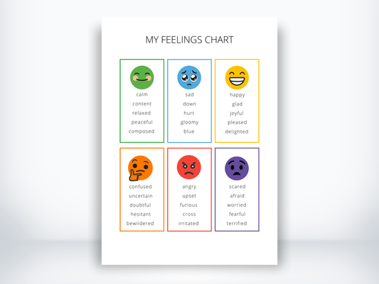 My Feelings Chart Worksheet PDF