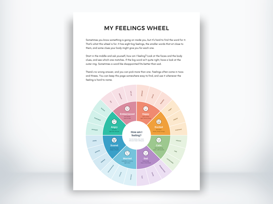 My Feelings Wheel for Kids PDF