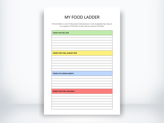 My Food Ladder Worksheet PDF - ARFID