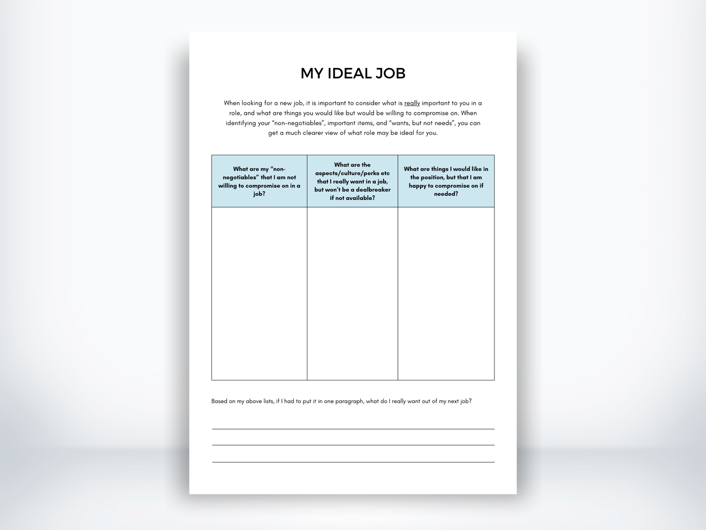 My Ideal Job Skills Worksheet PDF