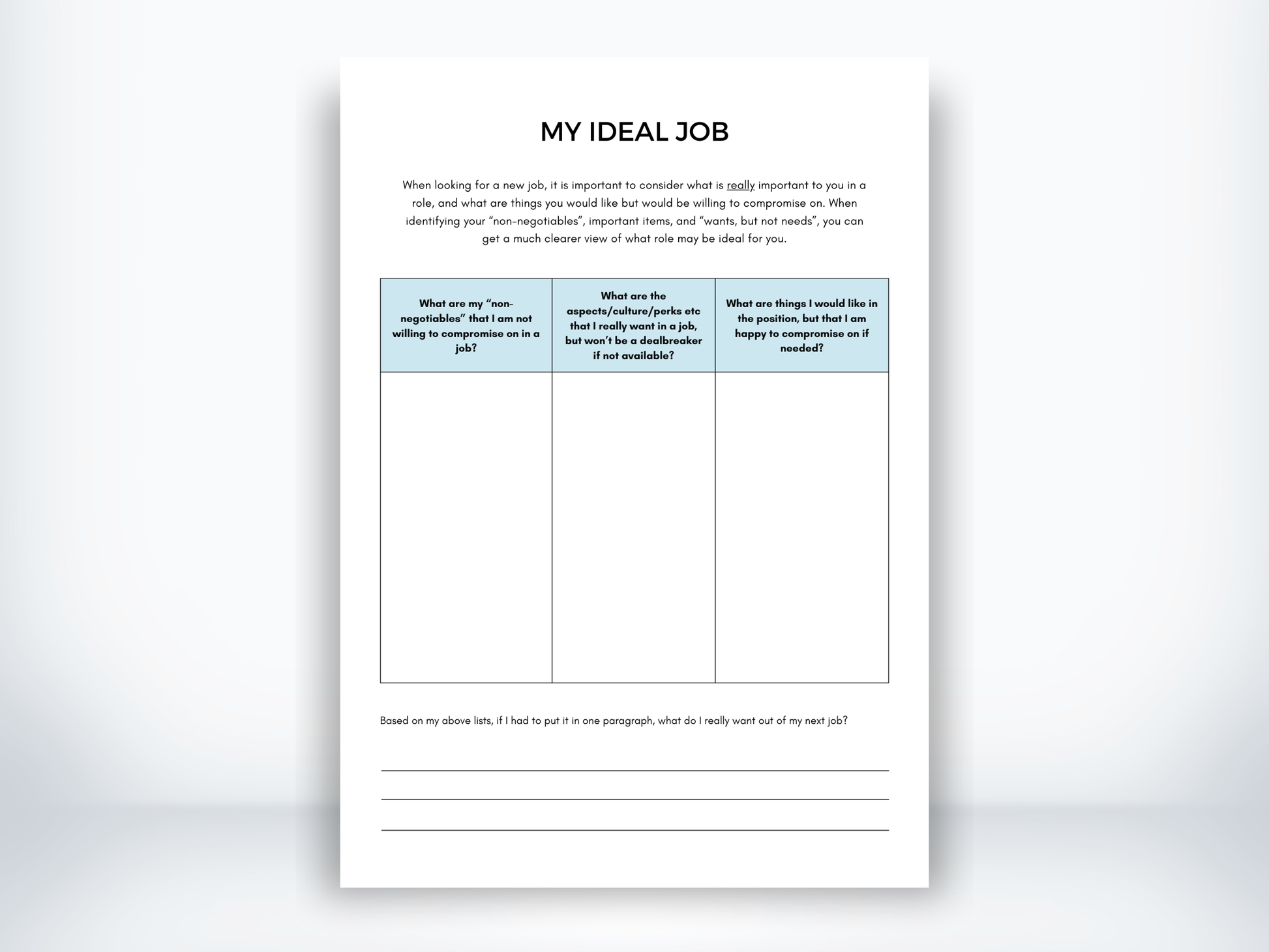 My Ideal Job Skills Worksheet PDF