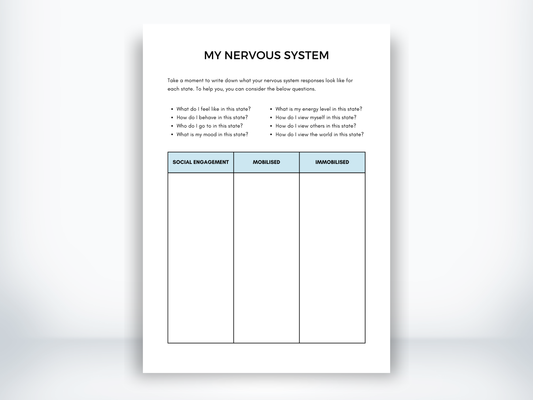 My Nervous System Worksheet PDF