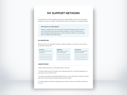 My Support Network In The Perinatal Period Worksheet PDF