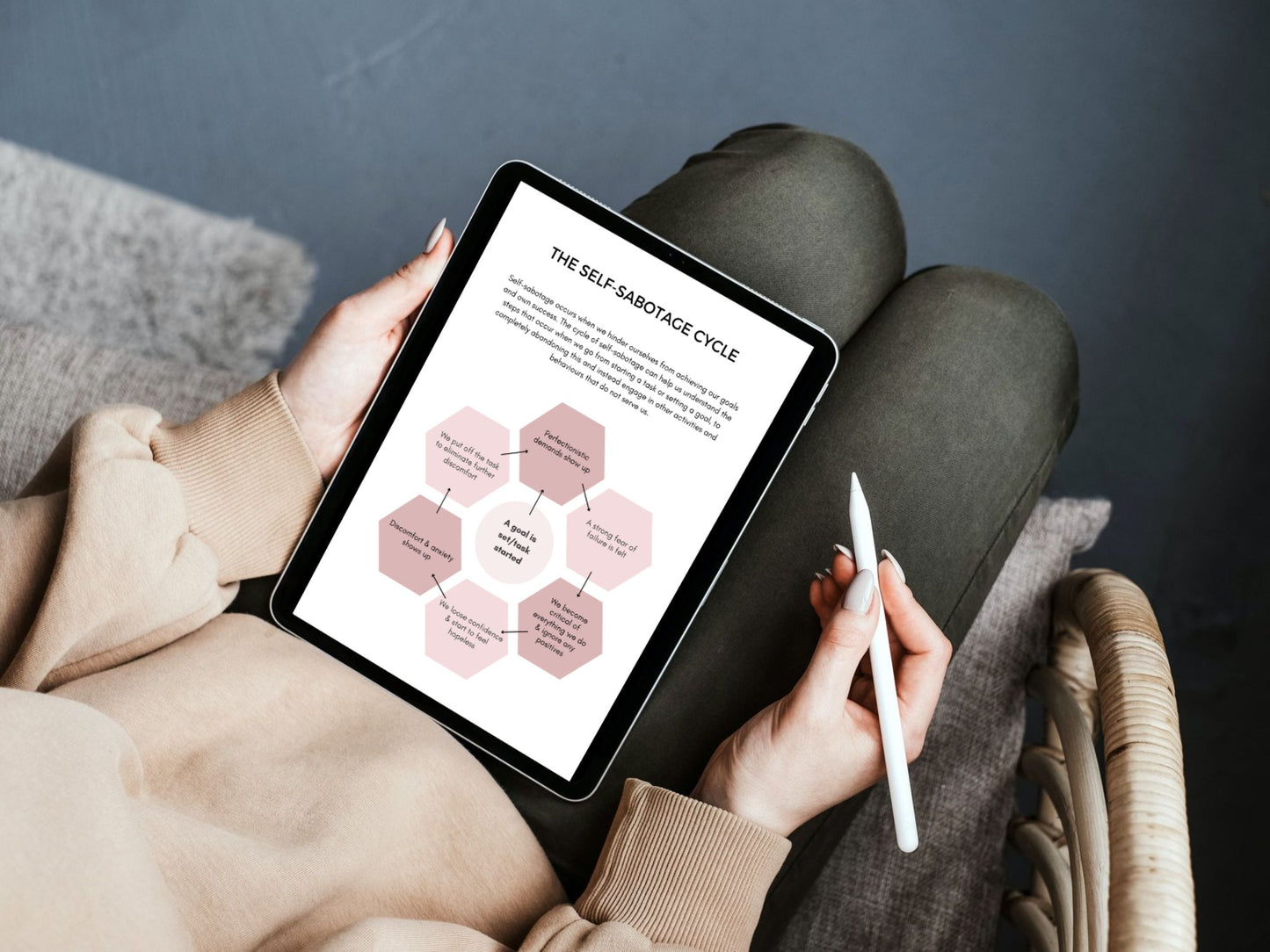 Overcoming Self-Sabotage Worksheets PDF