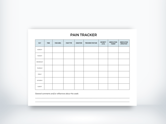 Pain Tracker (Weekly) Template PDF