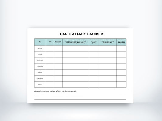 Panic Attack Tracker (Weekly) Template PDF