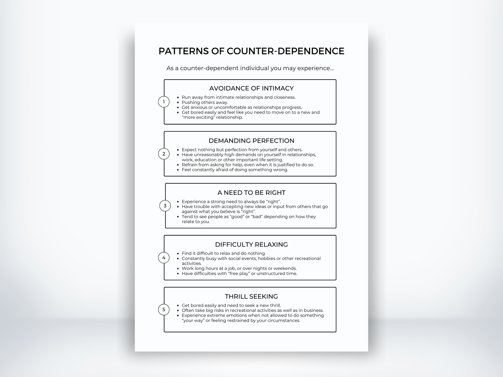 Patterns Of Counter-Dependence Handout PDF
