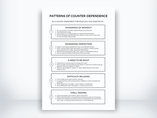 Patterns Of Counter-Dependence Handout PDF