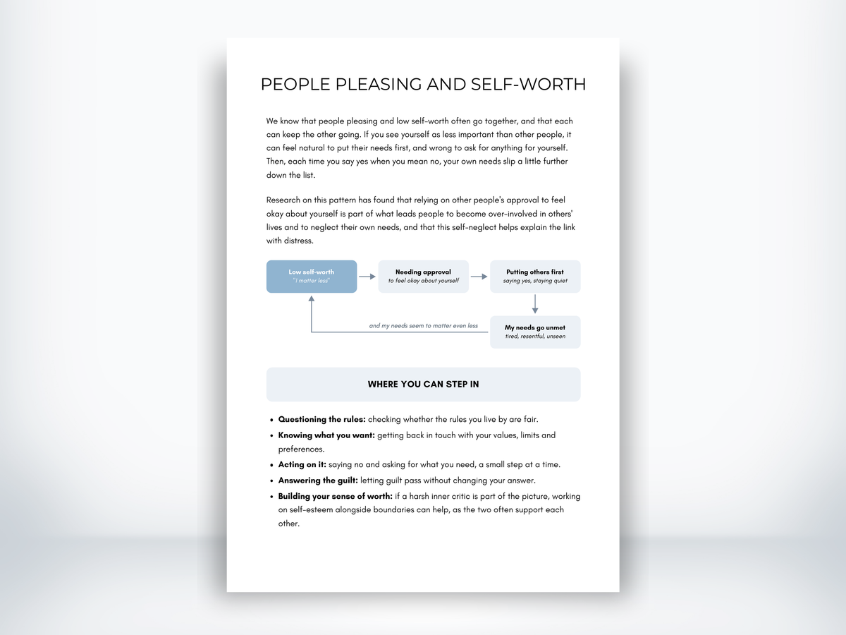 People Pleasing and Self-Worth PDF