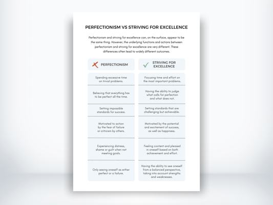 Perfectionism vs Striving for Excellence Worksheet PDF