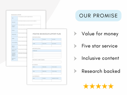 Positive Behaviour Support Plan (PBSP)