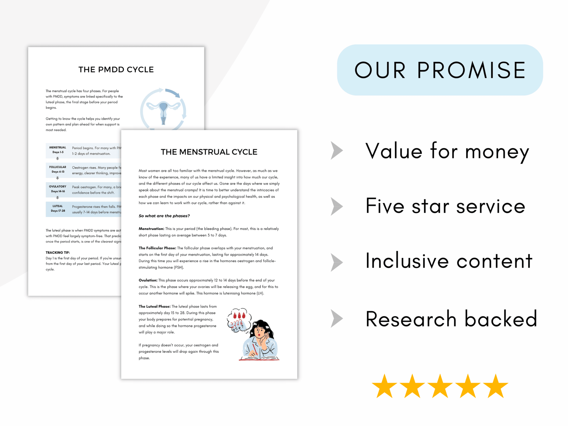 Premenstrual Dysphoric Disorder (PMDD) Worksheets - My Thriving Mind