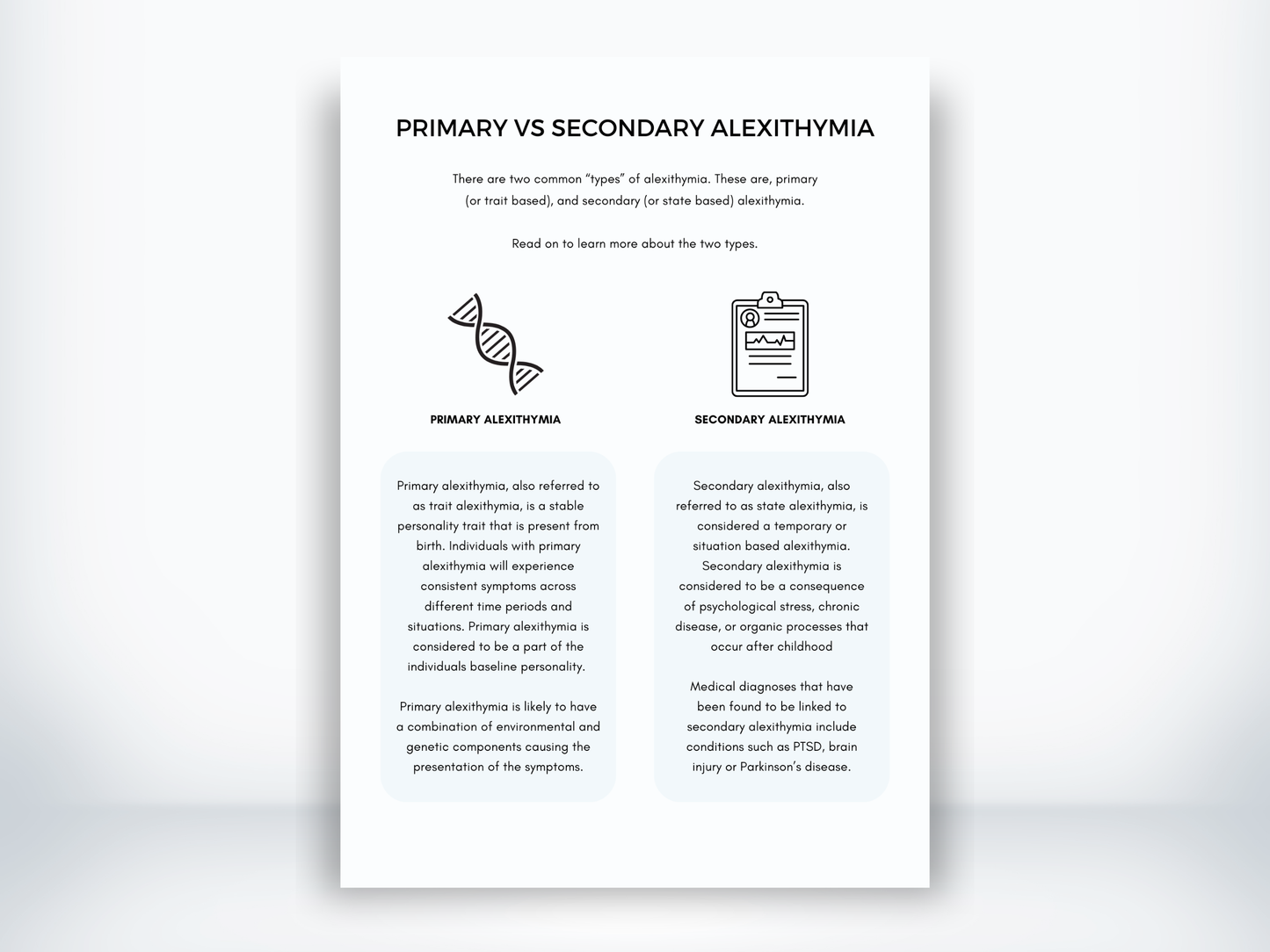 Primary vs Secondary Alexithymia Worksheet PDF