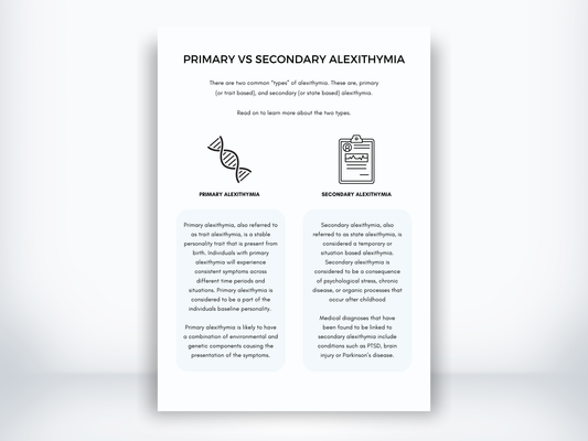 Primary vs Secondary Alexithymia Worksheet PDF