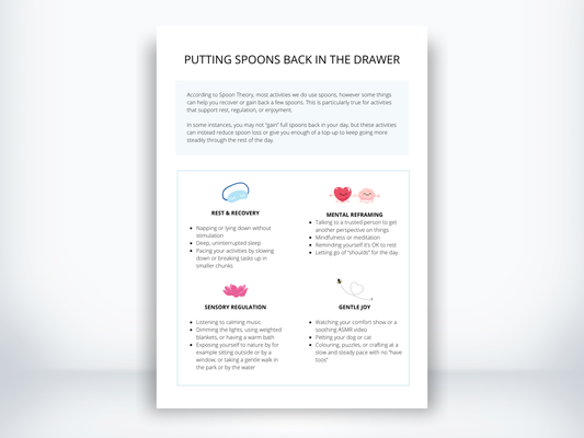Putting Spoons Back In The Drawer Worksheet PDF