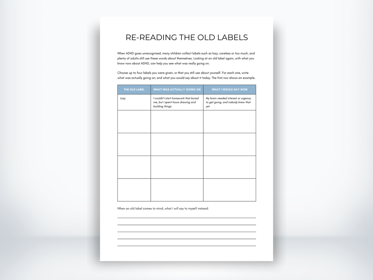 Re-reading the Old Labels PDF