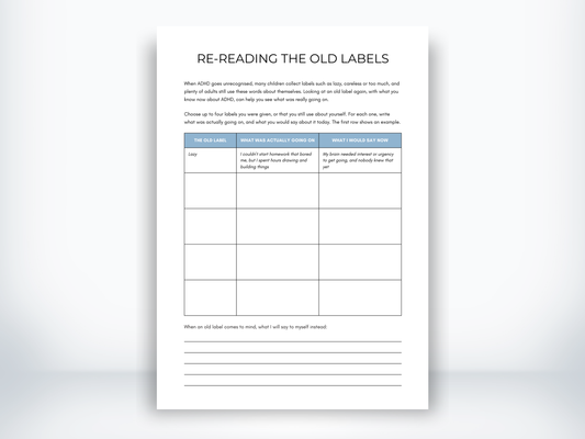 Re-reading the Old Labels PDF