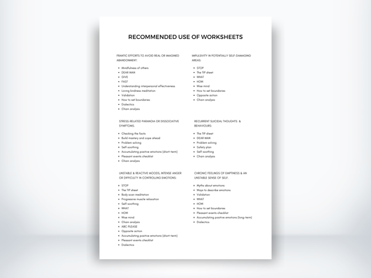 Recommended Use of Worksheets for DBT PDF