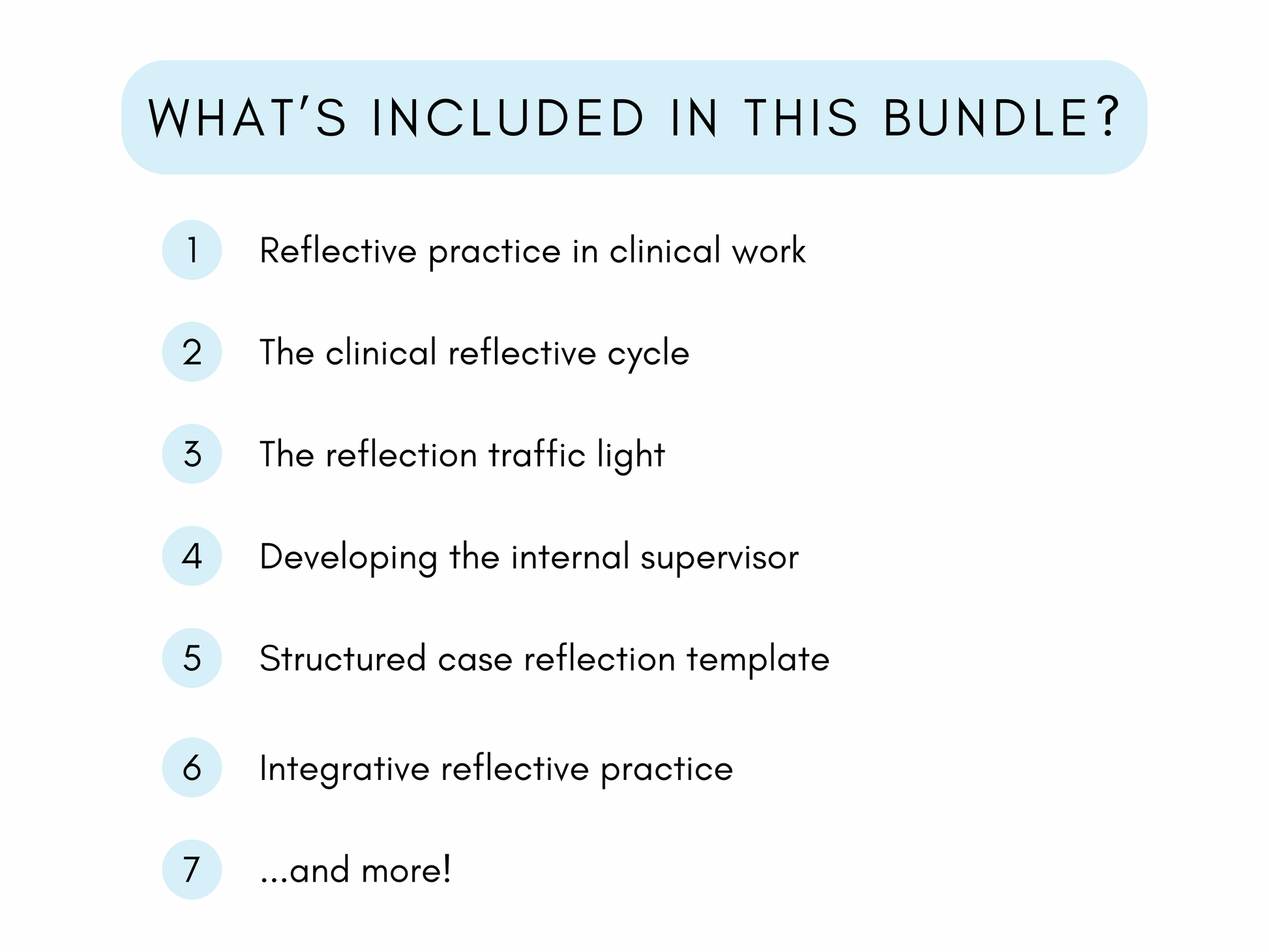 Reflective Practice Worksheets