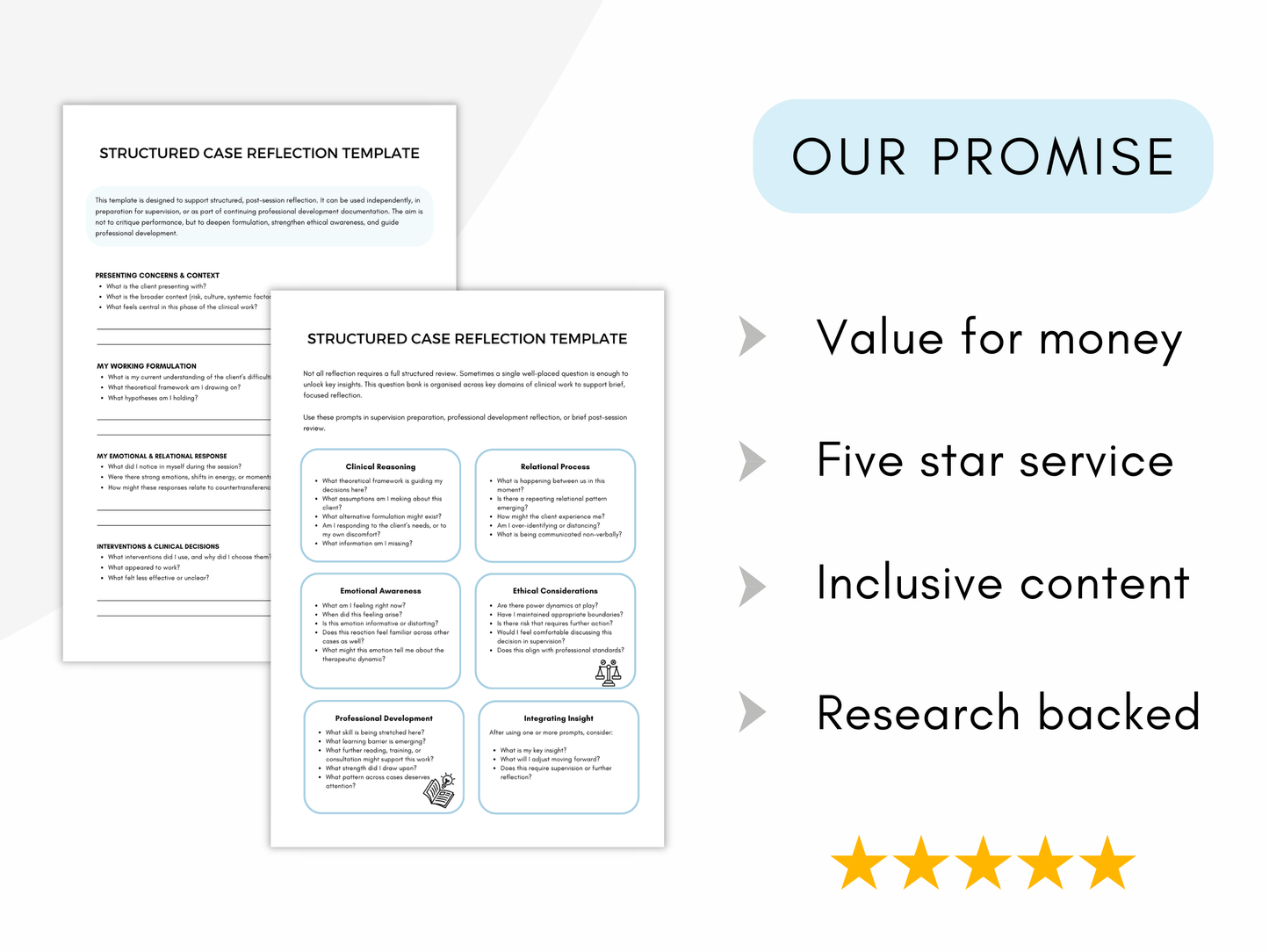 Reflective Practice Worksheets