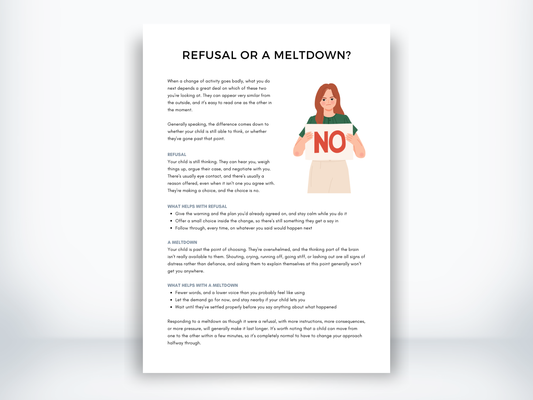 Refusal or a Meltdown PDF