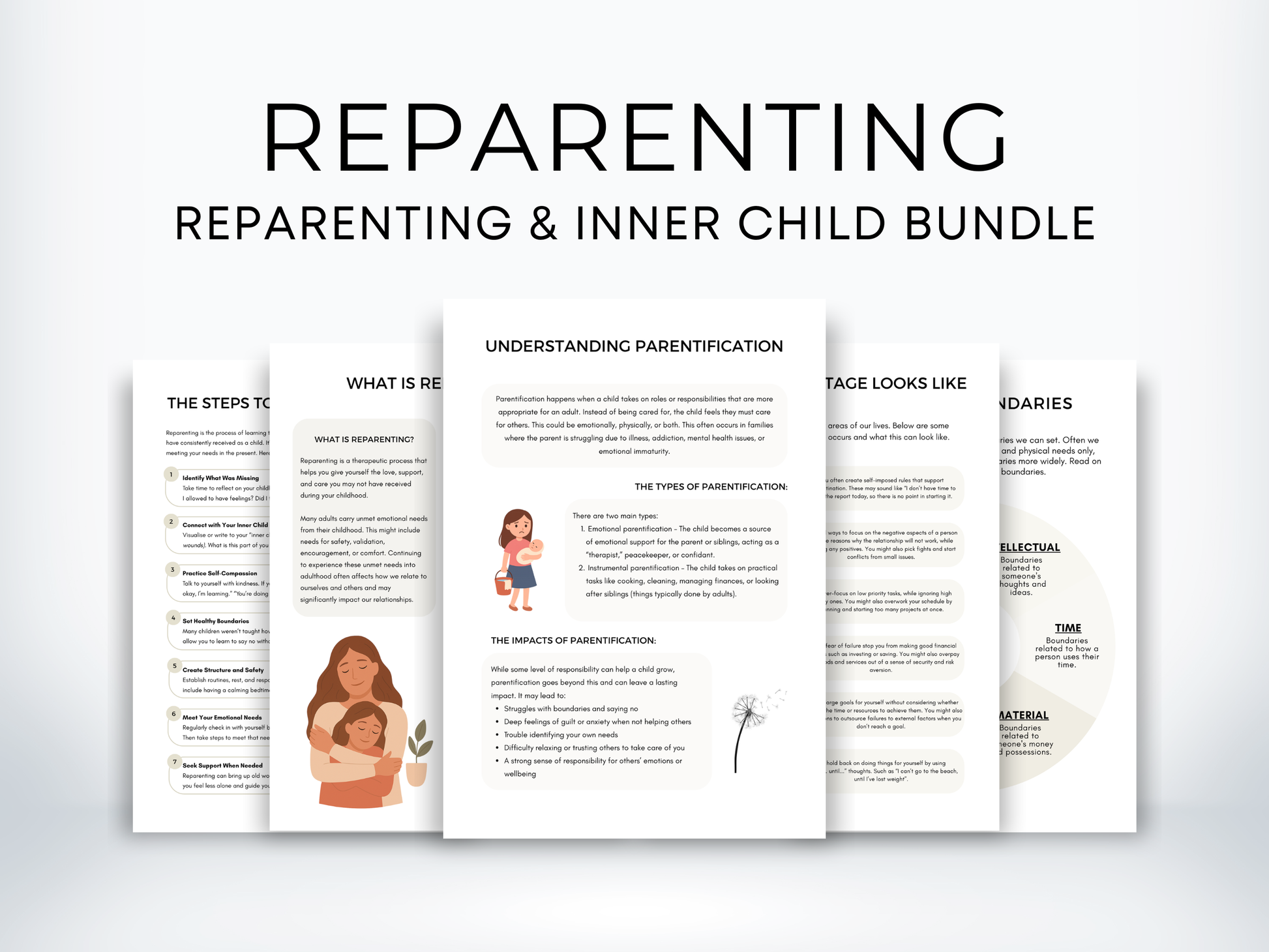 Reparenting and Inner Child Worksheets