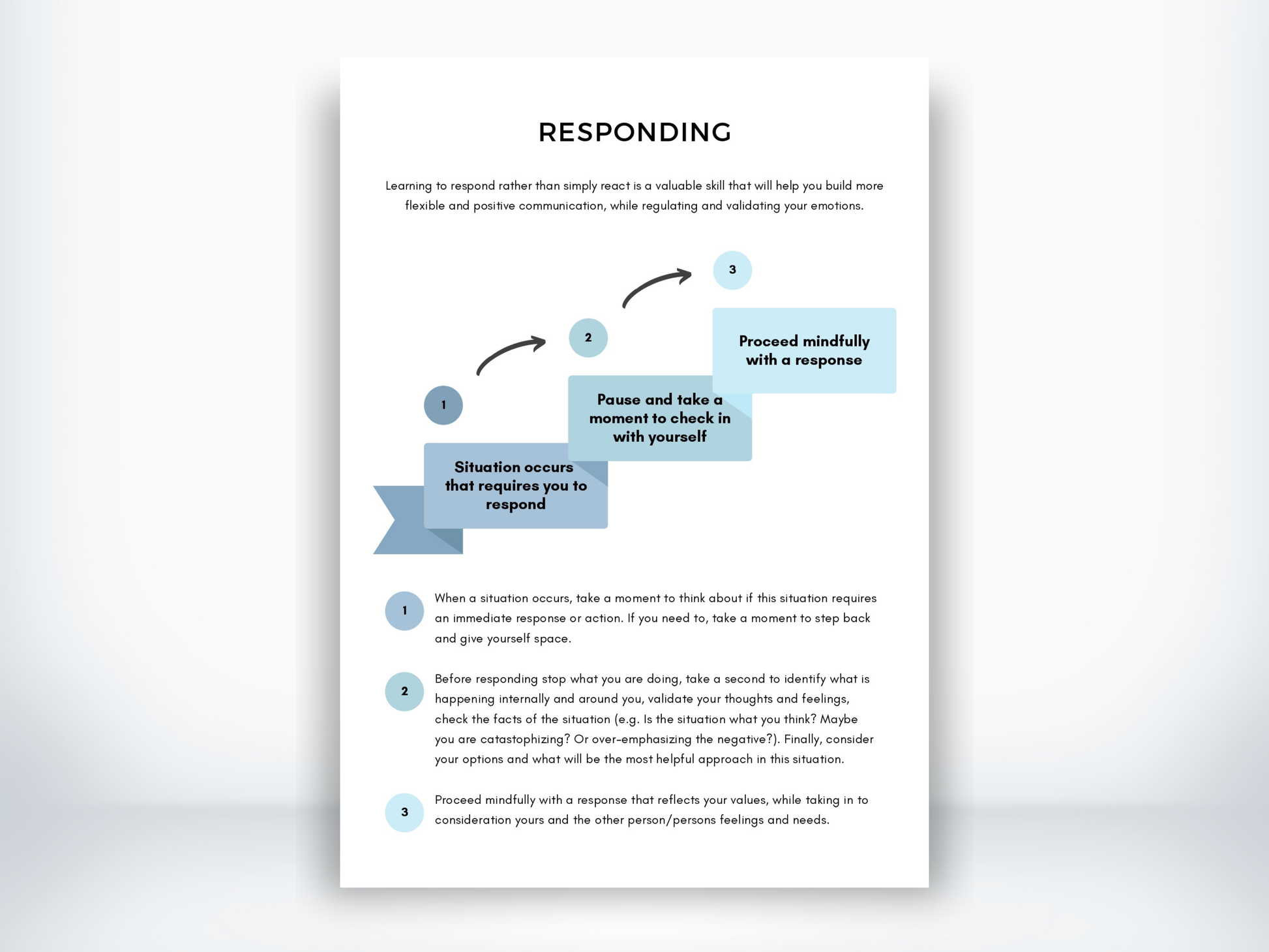 Responding Worksheet PDF