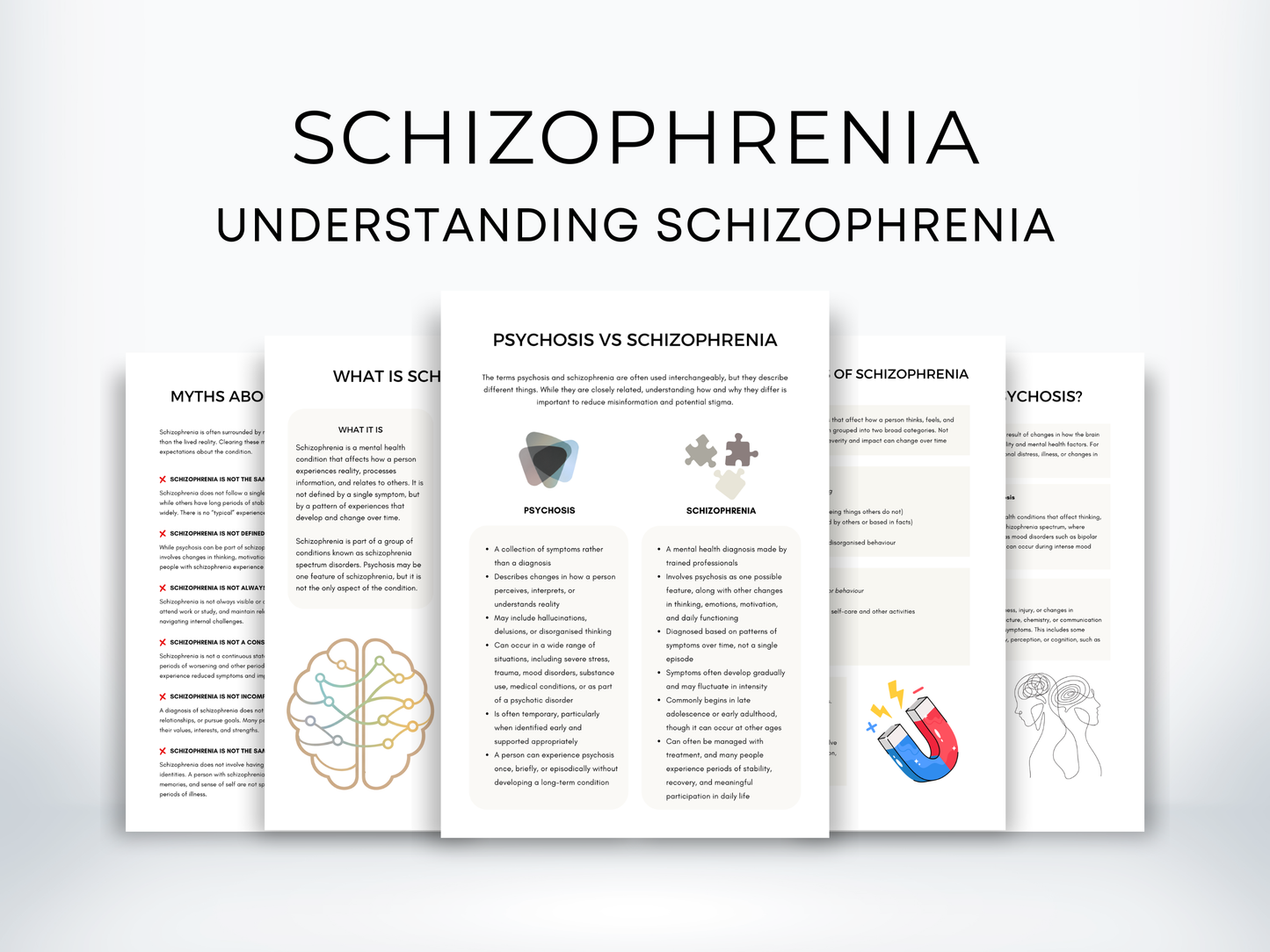 Understanding Schizophrenia & Psychosis Worksheets